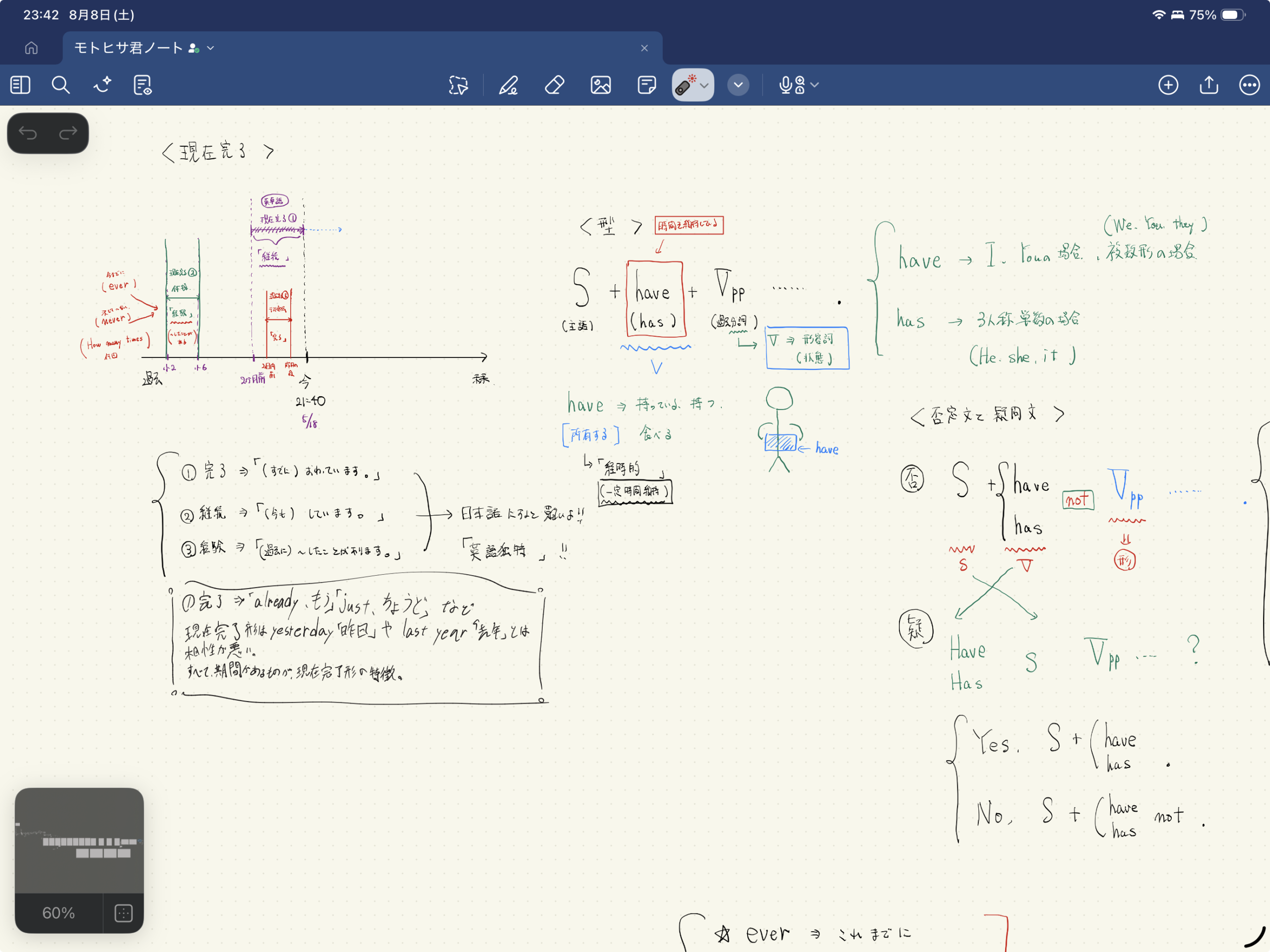 生徒の答えを図に描き直したもの