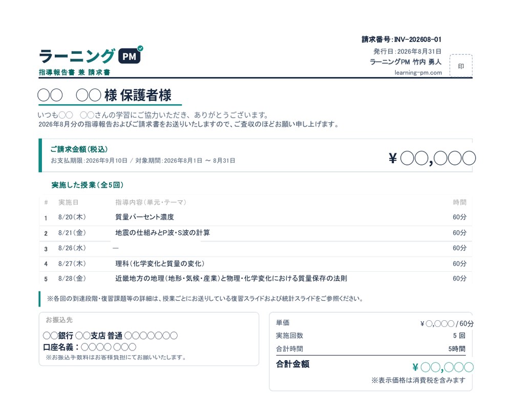 指導報告書兼請求書。実施日・指導内容・時間の一覧と、請求内訳が1枚になっている