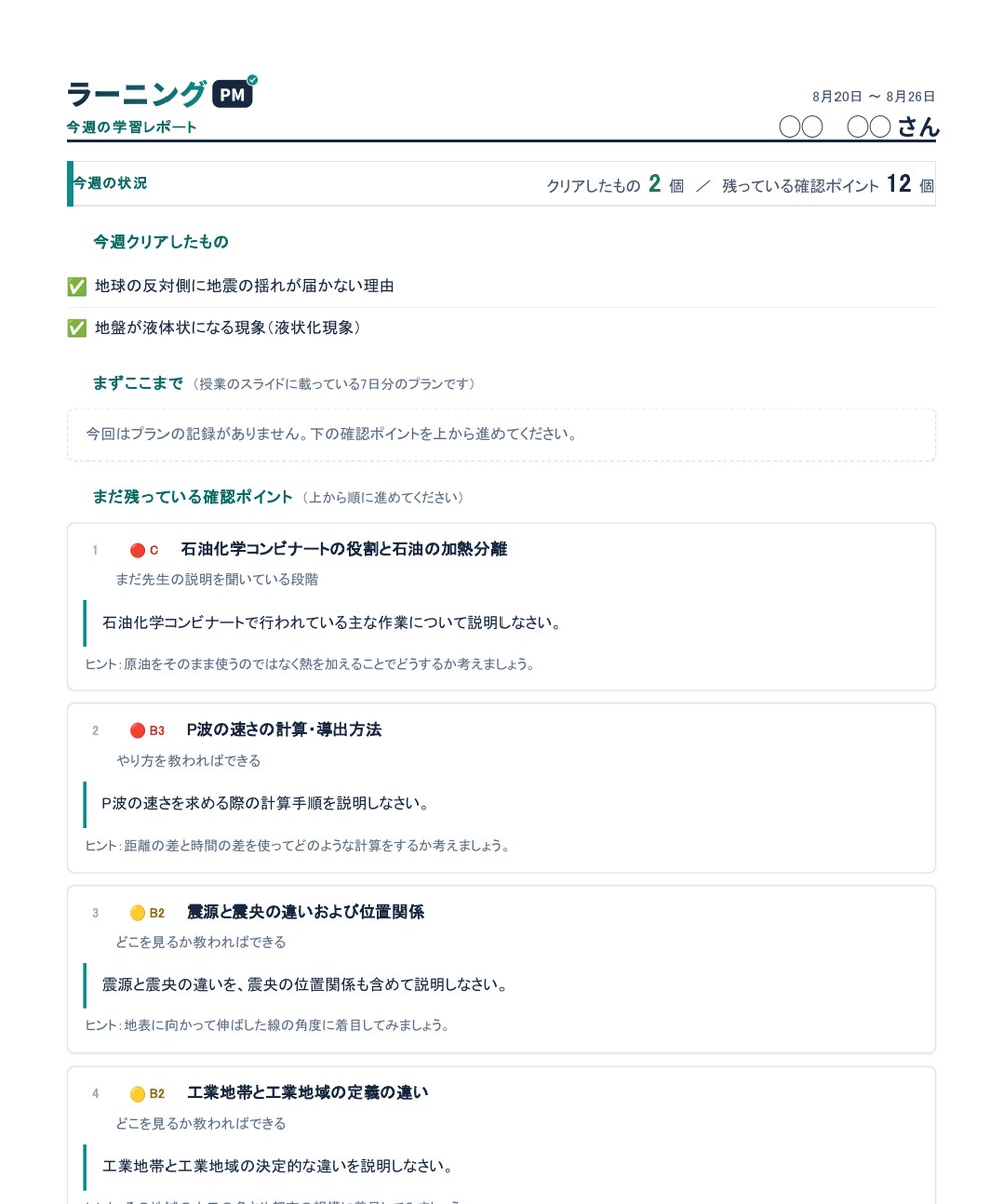 日曜日に届く週次レポート