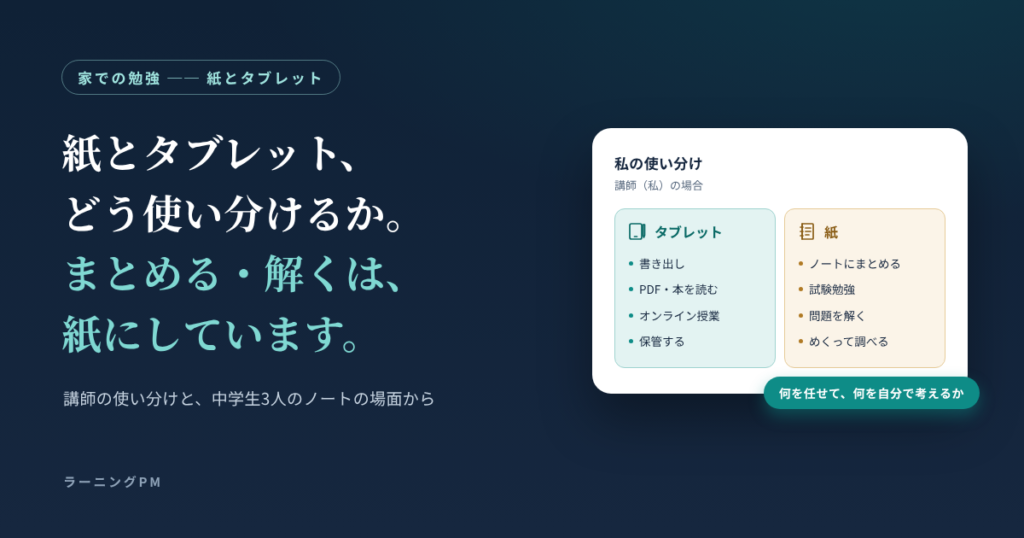 紙とタブレット、どう使い分けるか。まとめる・解くは、紙にしています。